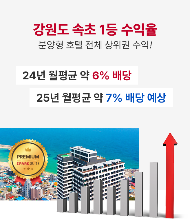 특별분양