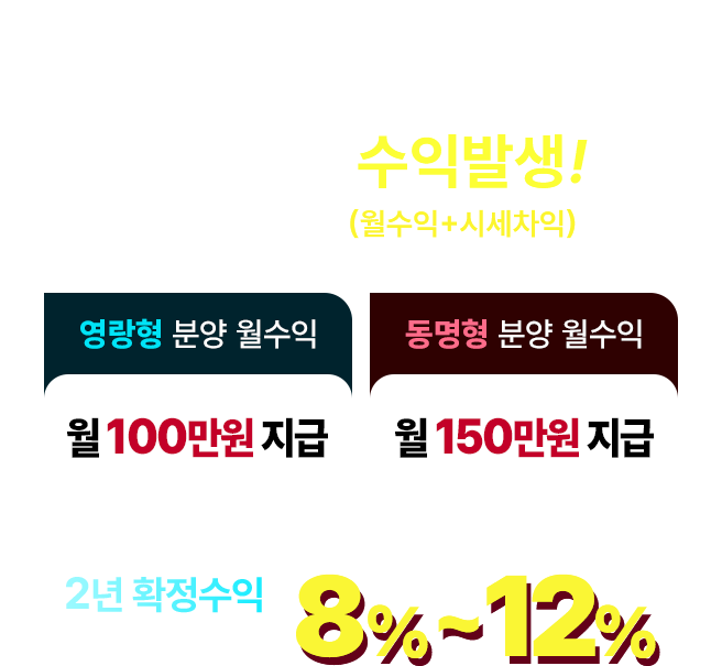 특별분양